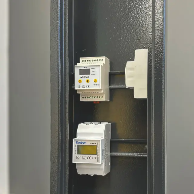 Miernik MID serii SDM54